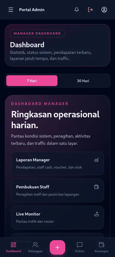 Tampilan dashboard mobile HIJINETBILL untuk pemantauan operasional harian.